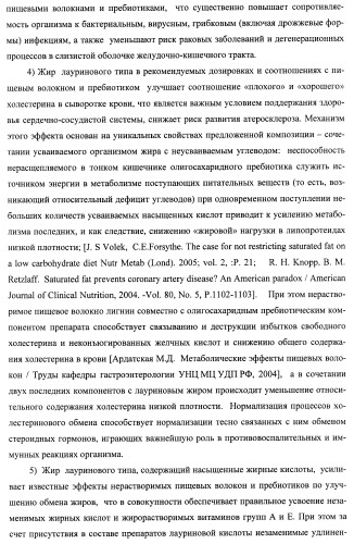 Композиция для нормализации микрофлоры и очищения организма от токсинов и способ оздоровления организма (патент 2433751)