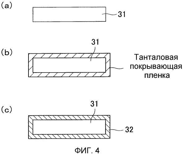 Покрытый карбидом тантала углеродный материал и способ его изготовления (патент 2576406)