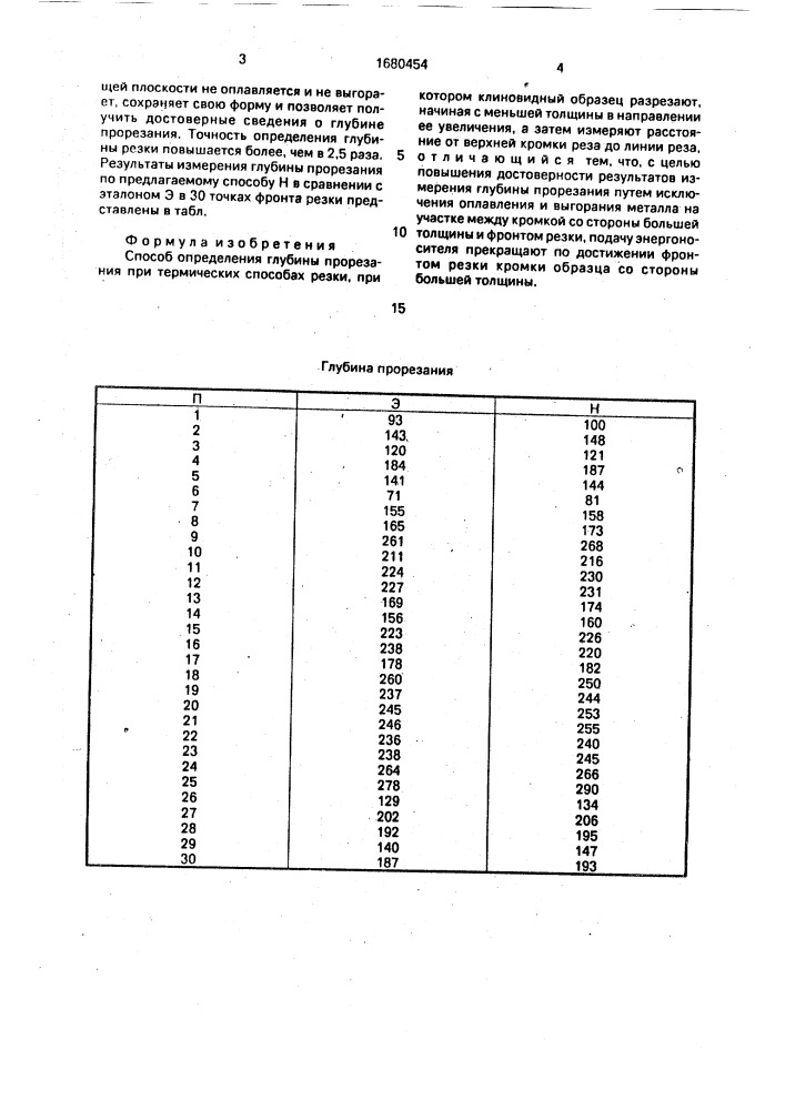 Способ определения глубины прорезания при термических способах резки (патент 1680454)