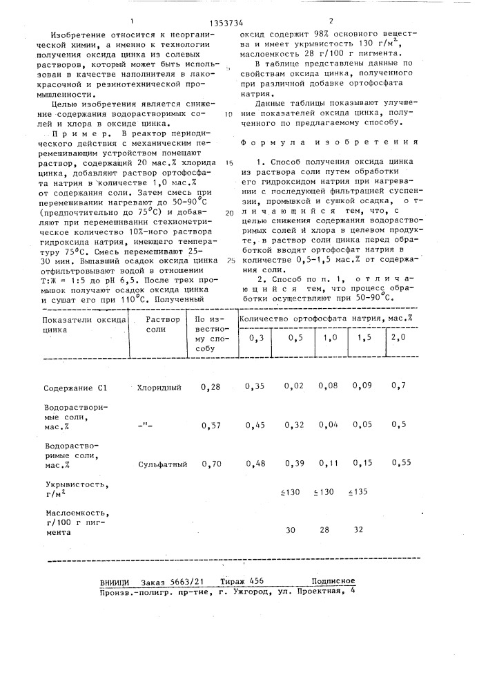 Способ получения оксида цинка (патент 1353734)