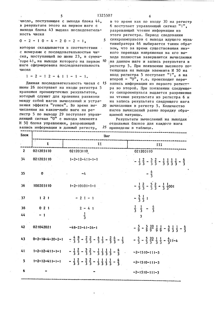 Устройство для решения систем алгебраических уравнений (патент 1325507)