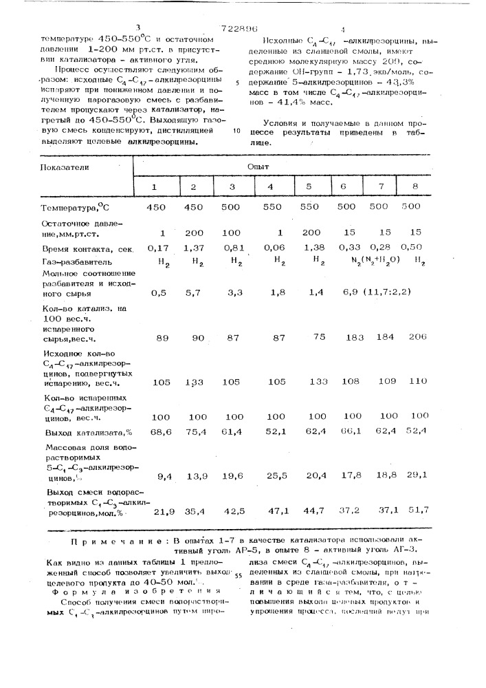 Способ получения смеси водорастворимых с -с - алкилрезорцинов (патент 722896)