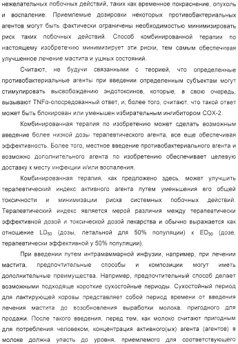 Диспергируемая фармацевтическая композиция для лечения мастита и ушных расстройств (патент 2321423)