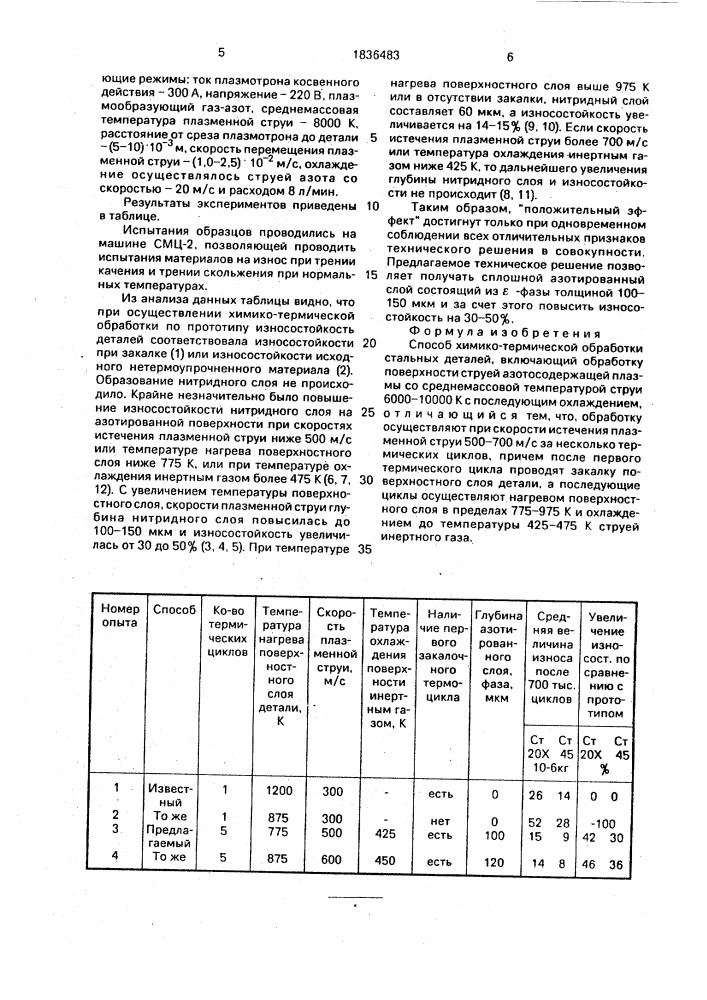 Способ химико-термической обработки стальных изделий (патент 1836483)