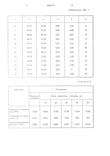 Полиуретановая композиция (патент 2002773)