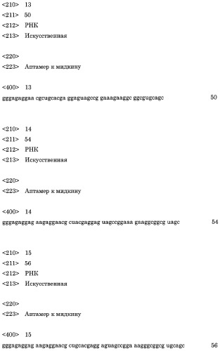 Аптамер против мидкина и его применение (патент 2460794)