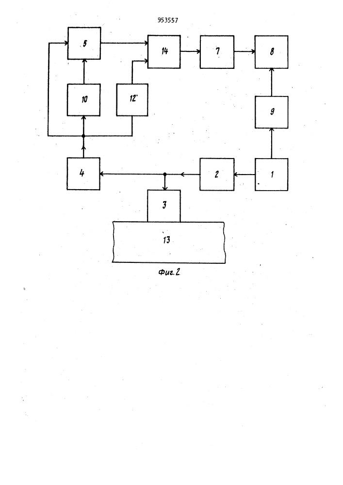 Ультразвуковой дефектоскоп (его варианты) (патент 953557)