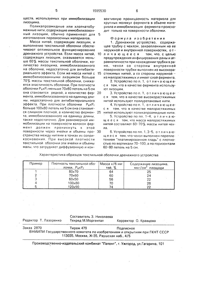 Дренажное устройство (патент 1595530)