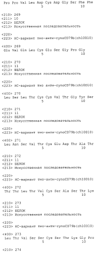 Анти-cd79b антитела и иммуноконъюгаты и способы их применения (патент 2553566)