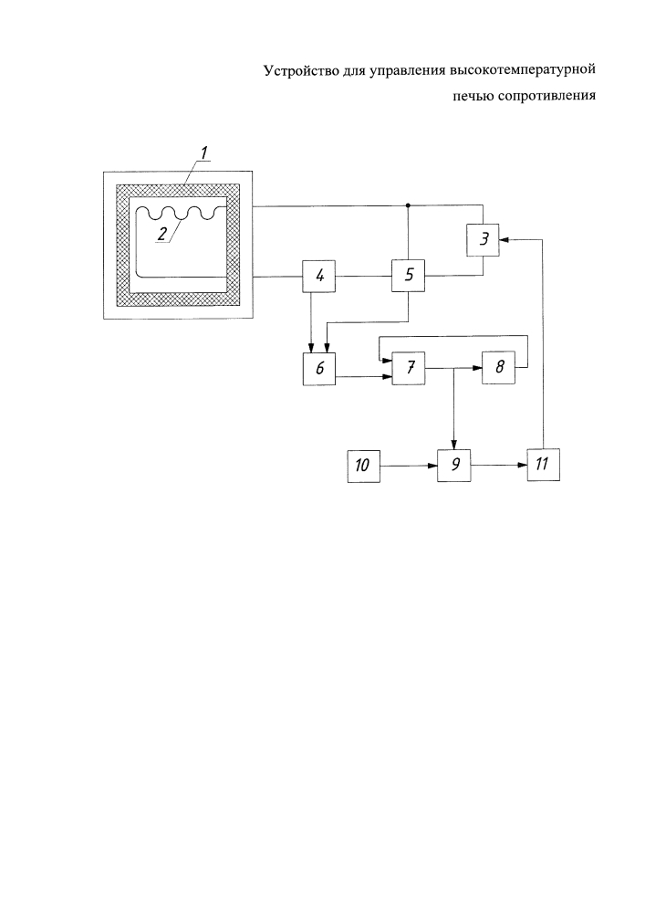 Устройство для управления высокотемпературной печью сопротивления (патент 2646516)