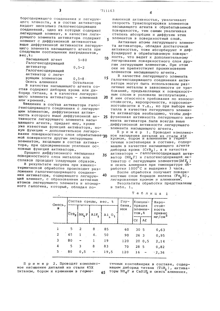 Состав для комплексного диффузионного насыщения стальных деталей (патент 711163)