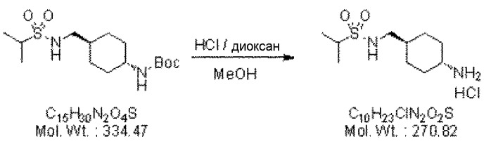 Производное амина, обладающее активностью антагониста npy y5 рецептора, и его применение (патент 2460523)