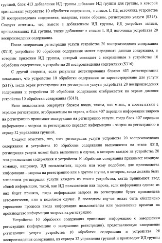 Система передачи данных, устройство обработки содержания и способ передачи данных (патент 2327233)
