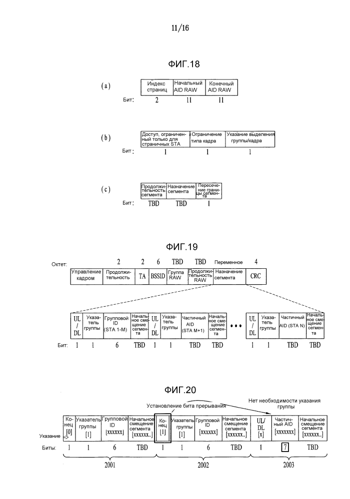 Способ и устройство для выполнения доступа к каналу в системе беспроводной lan (патент 2603499)