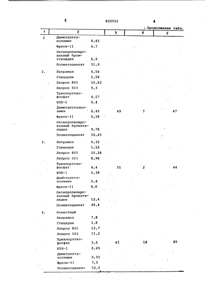 Патент ссср  825551 (патент 825551)