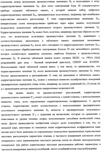 Кориолисов массовый расходомер, способ измерения массового расхода протекающей в трубопроводе среды, применение массового расходомера и способа измерения массового расхода протекающей в трубопроводе среды (патент 2339916)