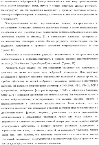 Терапевтические способы и применения сапогенинов и их производных (патент 2332999)