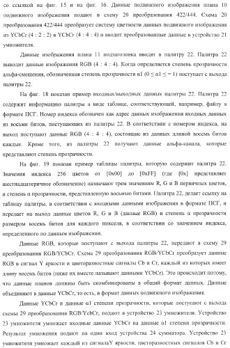 Устройство воспроизведения, способ воспроизведения, программа для воспроизведения и носитель записи (патент 2383106)