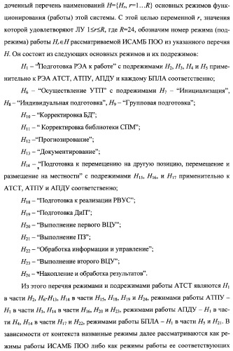 Интегрированный механизм &quot;виппер&quot; подготовки и осуществления дистанционного мониторинга и блокирования потенциально опасных объектов, оснащаемый блочно-модульным оборудованием и машиночитаемыми носителями баз данных и библиотек сменных программных модулей (патент 2315258)