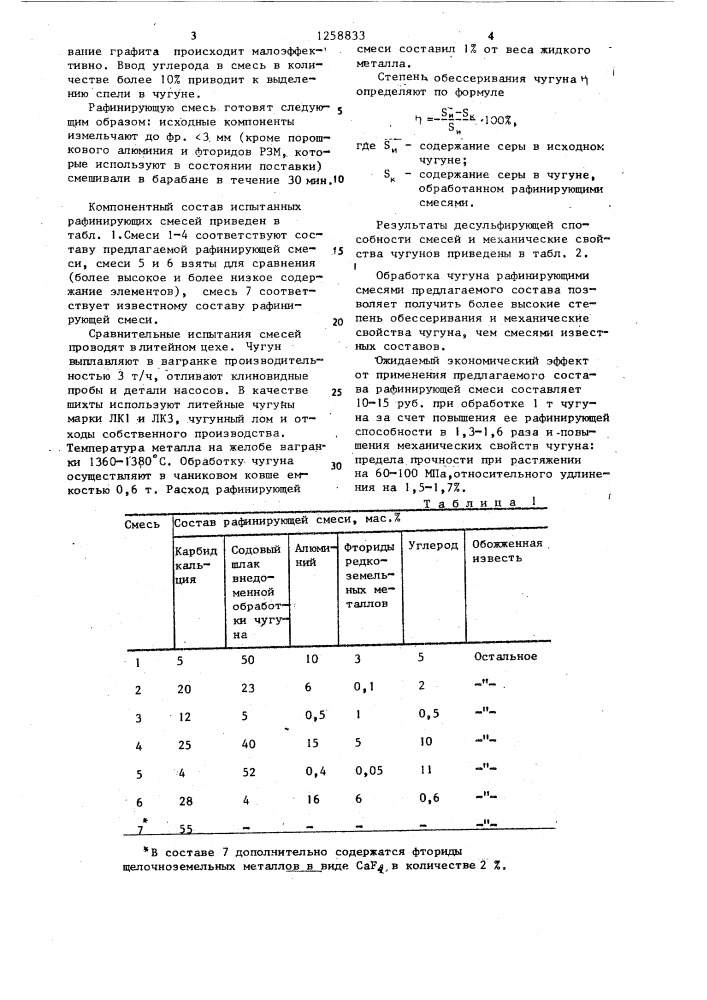 Рафинирующая смесь (патент 1258833)