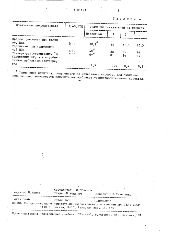 Способ получения комплексного минерального дубителя (патент 1601123)