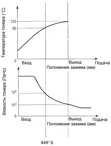 Устройство формирования изображения (патент 2475794)