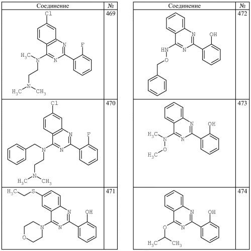4-аминохиназолиновые антагонисты селективных натриевых и кальциевых ионных каналов (патент 2378260)