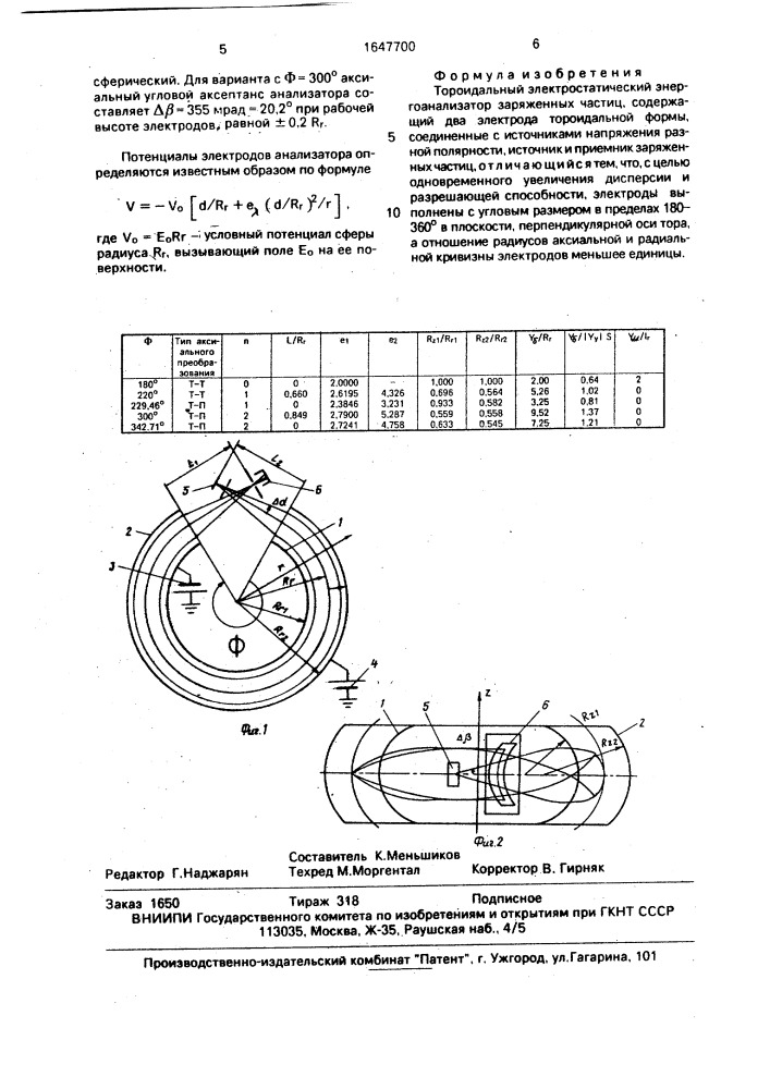 Тороидальный электростатический энергоанализатор заряженных частиц (патент 1647700)