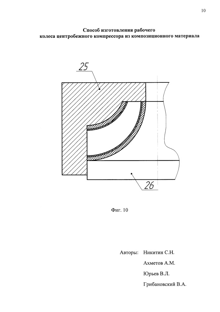 Способ изготовления рабочего колеса центробежного компрессора из композиционного материала (патент 2652252)