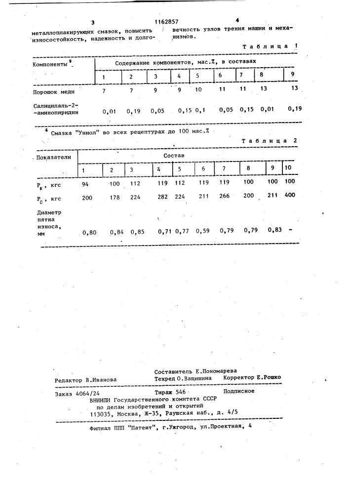 Металлоплакирующая смазка (патент 1162857)