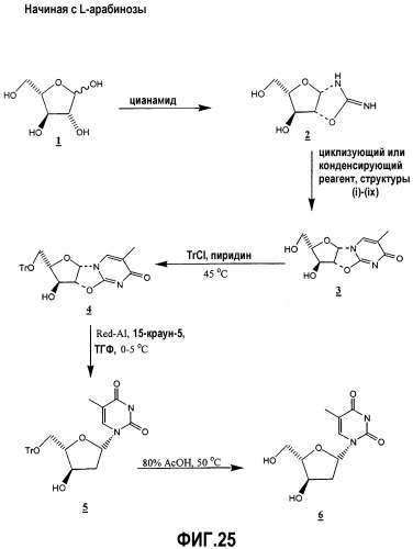 Синтез  -l-2&#39;-дезоксинуклеозидов (патент 2361875)