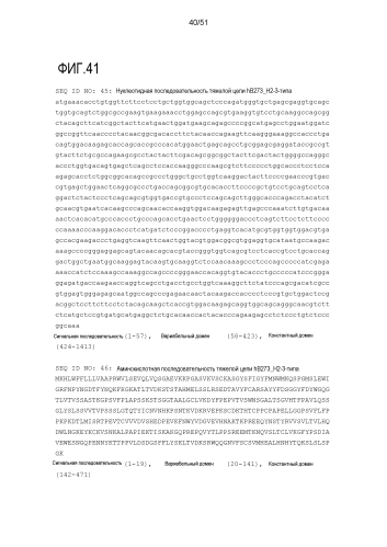 Новое антитело против dr5 (патент 2590711)