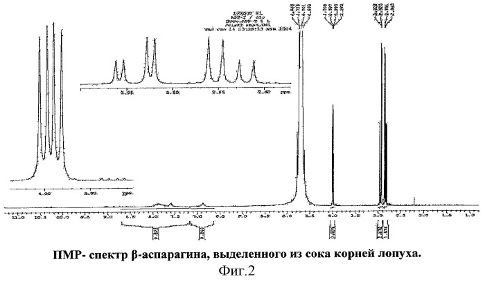 Средство, обладающее цитостатической и апоптозиндуцирующей активностью (патент 2296578)