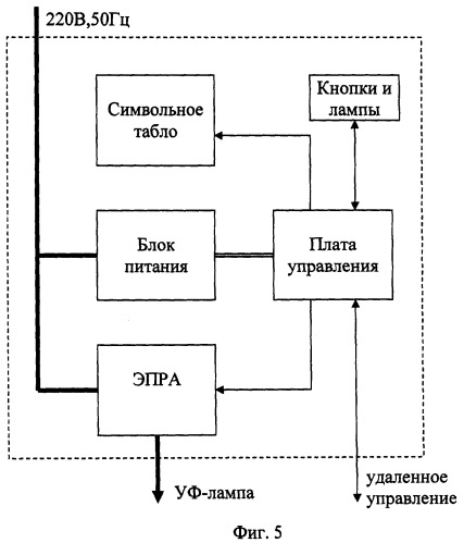 Бактерицидный аппарат для обеззараживания воды на подводных обитаемых объектах (патент 2346893)