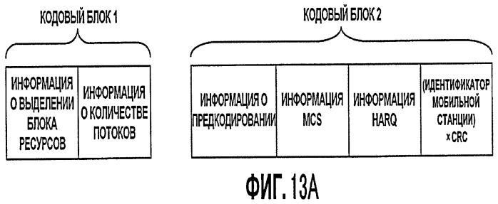 Способ управления передачей данных по нисходящему каналу с использованием технологии mimo и базовая станция (патент 2447589)