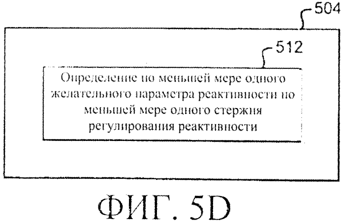 Система регулирования реактивности в реакторе ядерного деления (варианты) (патент 2553979)