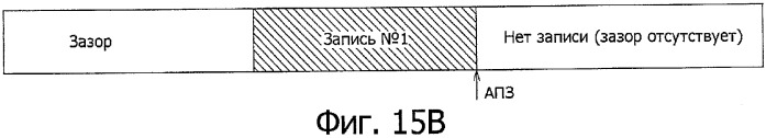 Способ и устройство записи и/или воспроизведения (патент 2344497)