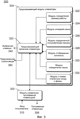 Динамическая программная клавиатура (патент 2504820)