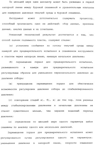 Способ оценки подземного пласта (варианты) и скважинный инструмент для его осуществления (патент 2316650)