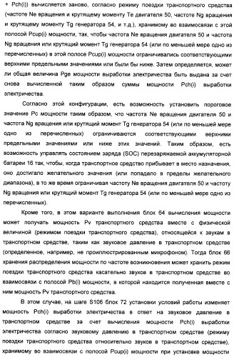 Управляющее устройство для гибридного транспортного средства (варианты) (патент 2406627)