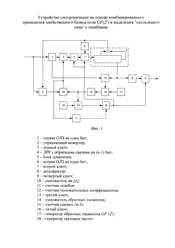 Устройство синхронизации на основе комбинированного применения двойственного базиса поля gf(2k) и выделения "скользящего окна" с ошибками (патент 2580806)