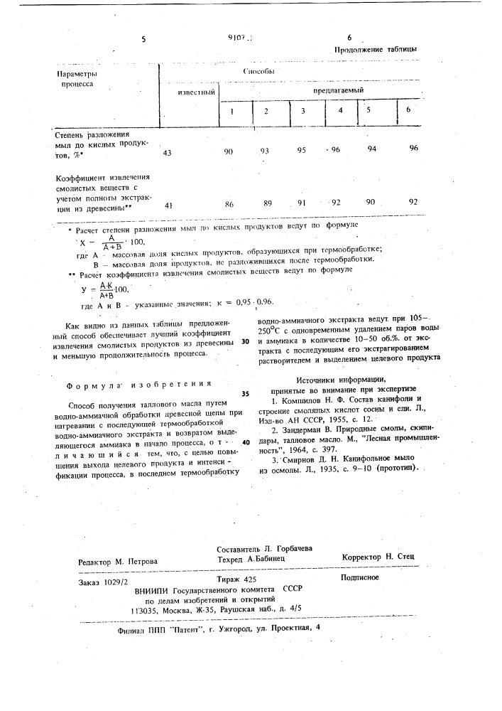 Способ получения таллового масла (патент 910755)