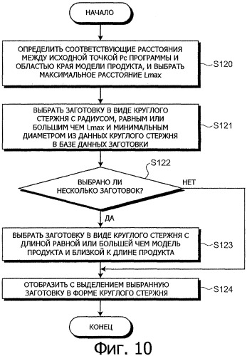 Способ автоматического программирования и устройство автоматического программирования (патент 2311672)