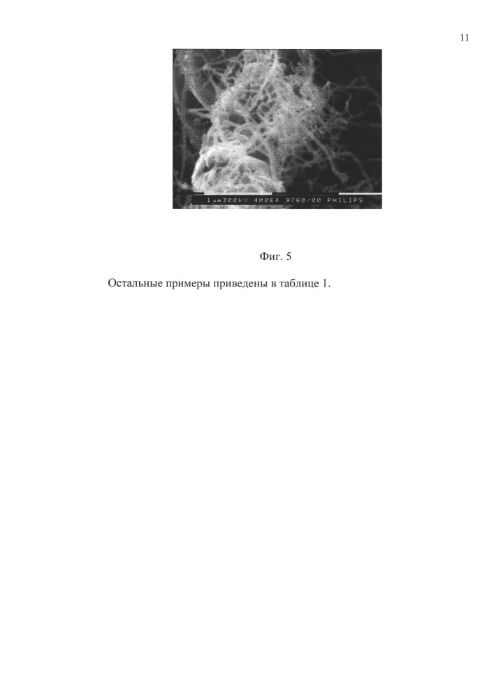 Способ получения однослойных углеродных микро- и нанотрубок. (патент 2611509)
