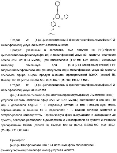 Феноксиуксусные кислоты в качестве активаторов дельта рецепторов ppar (патент 2412935)