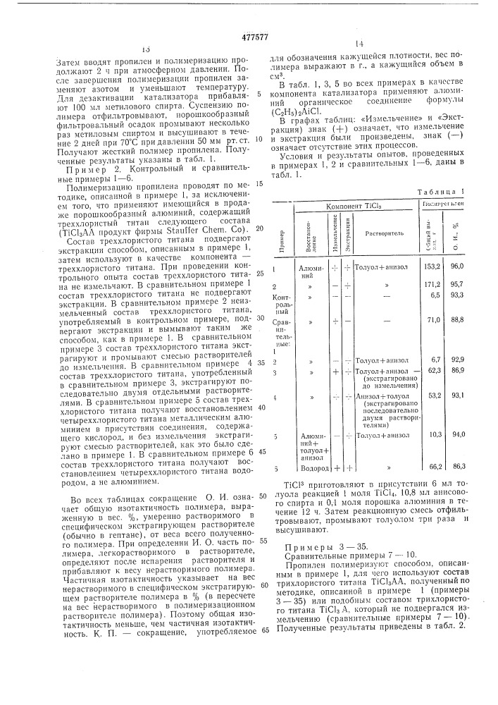 Способ получения полиолефинов (патент 477577)