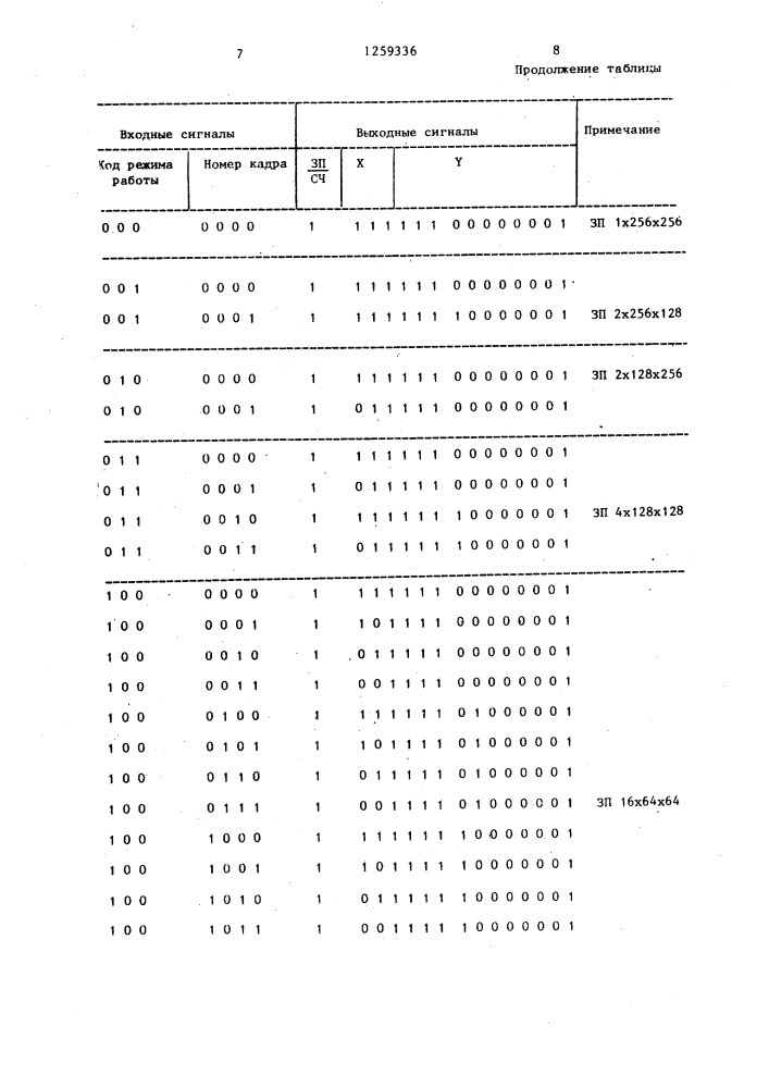 Запоминающее устройство (патент 1259336)