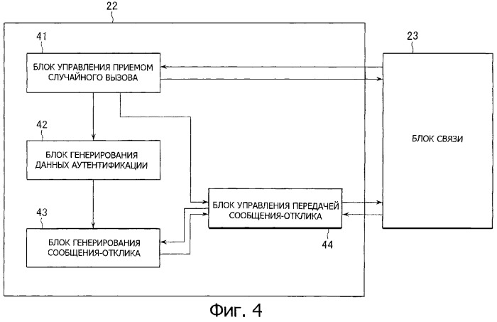 Устройство и способ обработки информации, носитель записи и программа (патент 2312464)
