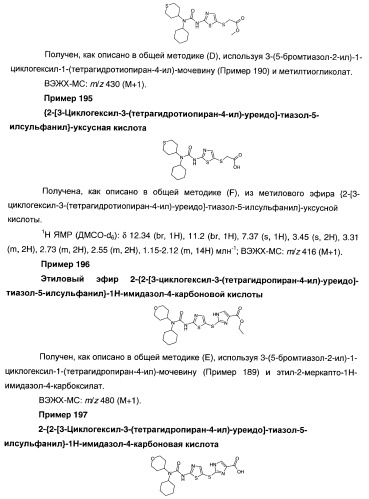 Гетероароматические производные мочевины и их применение в качестве активаторов глюкокиназы (патент 2386622)