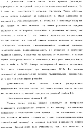 Способ формирования тонких пленок, устройство для формирования тонких пленок и способ мониторинга процесса формирования тонких пленок (патент 2324765)